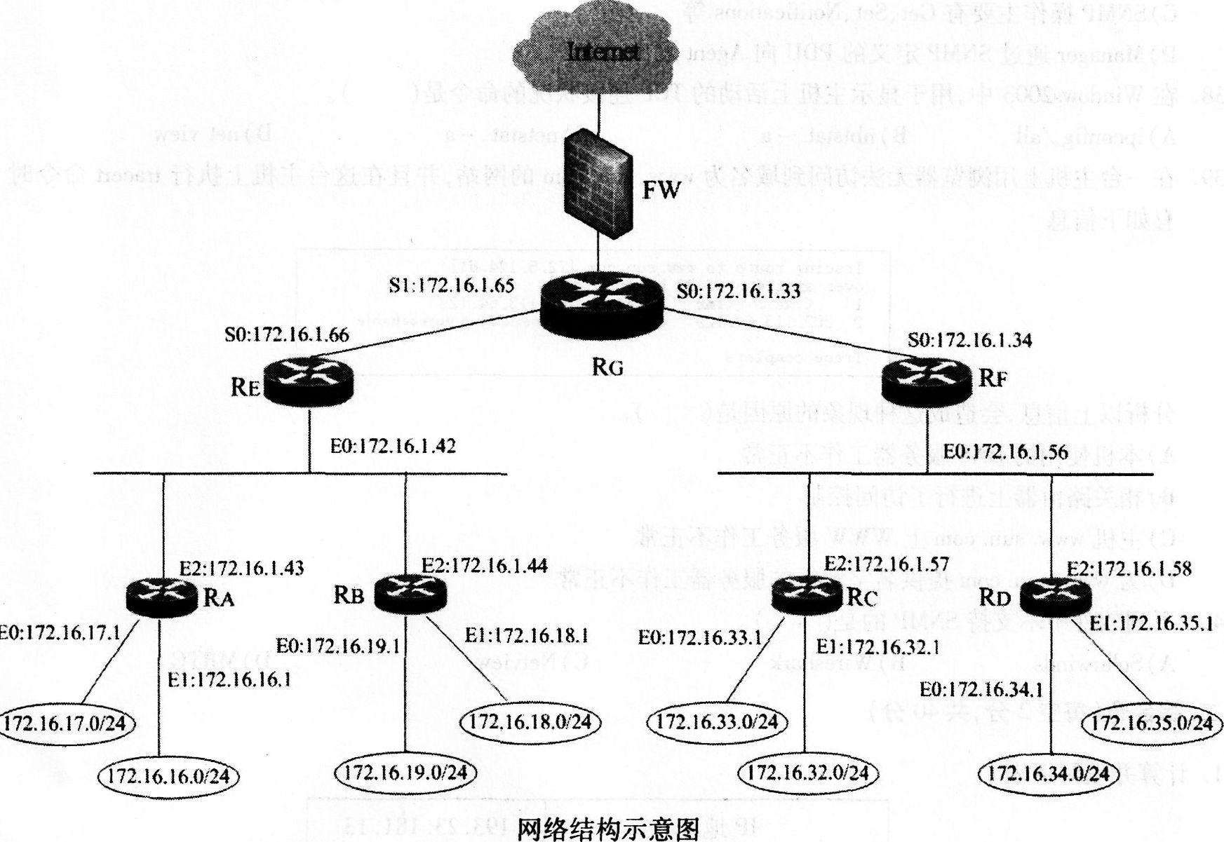 理解路由器中外网IP和内网IP的含义与区别 (路由如何理解)