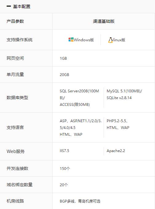 虚拟主机和云主机的定义及区别-深入探讨VPS (虚拟主机和云服务器的区别)