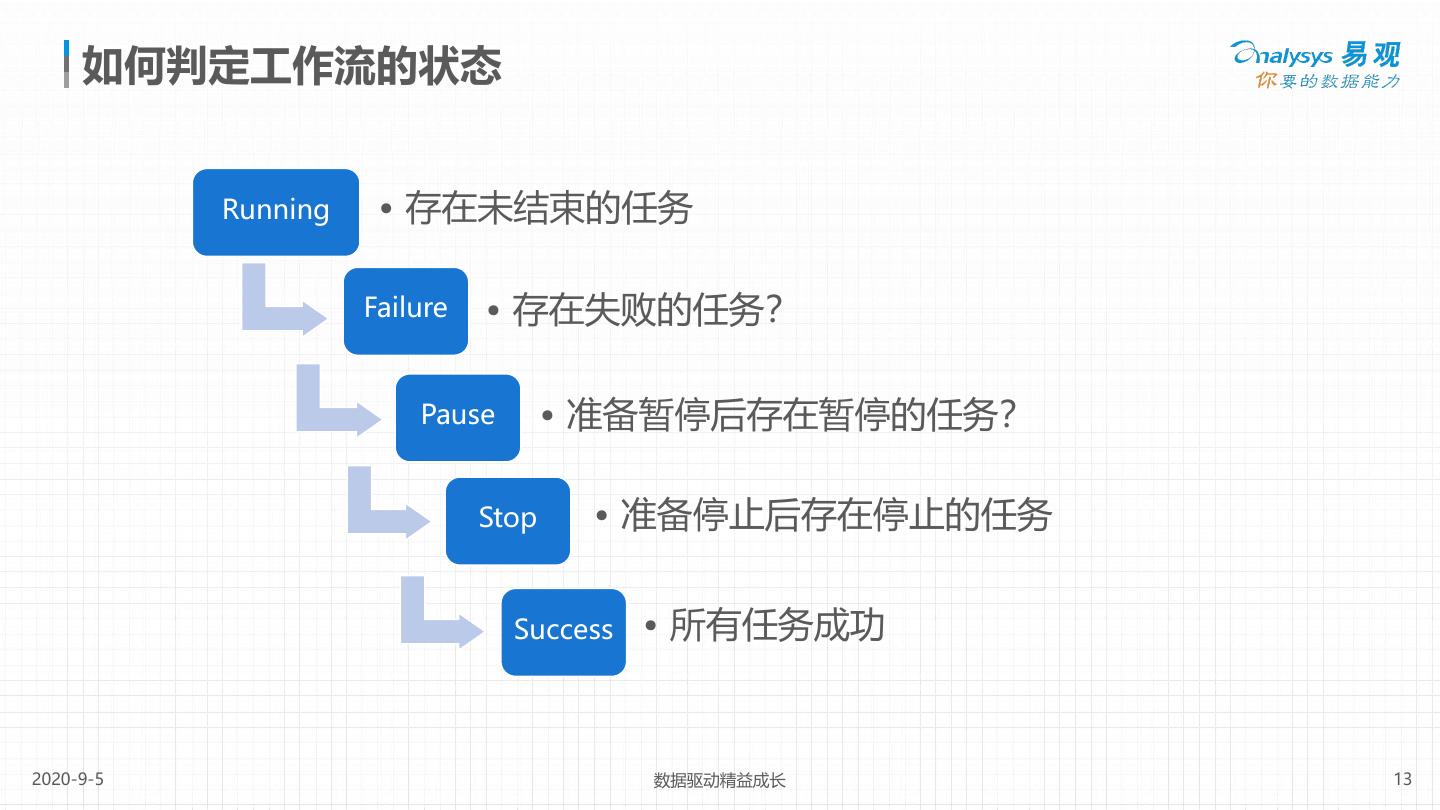 深度解析-计算机与网络技术试题及详细答案 (深度理解计算机)