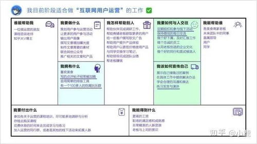 优劣势比较和选择指南-整机租用和虚拟主机-区别 (优劣势比较和什么有关)